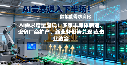 AI需求增量显现！多家半导体制造、设备厂商扩产，新业务仍待兑现|直击业绩会
