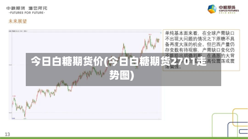 今日白糖期货价(今日白糖期货2701走势图)