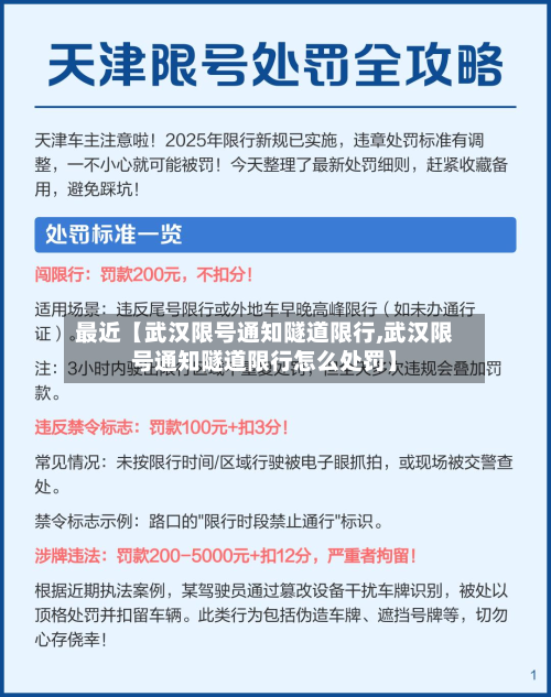 最近【武汉限号通知隧道限行,武汉限号通知隧道限行怎么处罚】