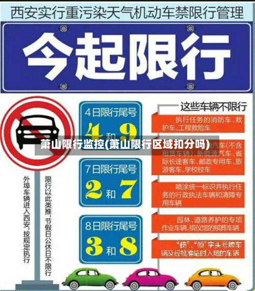萧山限行监控(萧山限行区域扣分吗)