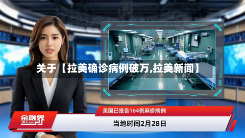 关于【拉美确诊病例破万,拉美新闻】