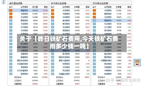 关于【昨日铁矿石费用,今天铁矿石费用多少钱一吨】