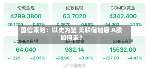 国信策略：以史为鉴 美联储加息 A股如何走？