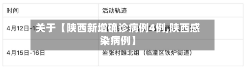 关于【陕西新增确诊病例4例,陕西感染病例】