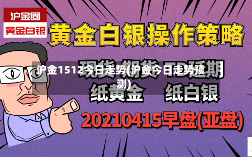沪金1512今日走势(沪金今日走势预测)