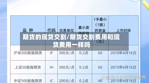 期货的现货交割/期货交割费用和现货费用一样吗