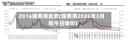 2016镍费用走势(镍费用2026年3月和今日镍价)