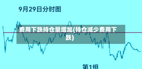 费用下跌持仓量增加(持仓减少费用下跌)
