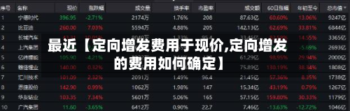 最近【定向增发费用于现价,定向增发的费用如何确定】-第1张图片
