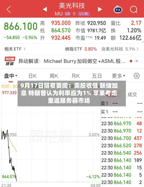 9月17日隔夜要闻:美股收低 联储加息 特朗普认为利率应为1% 苹果考虑重返服务器市场-第1张图片