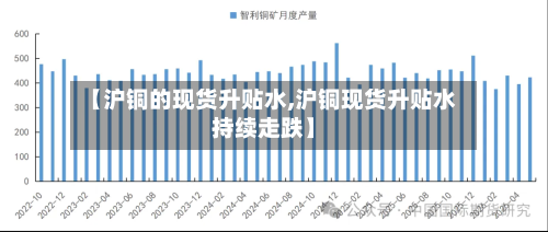 【沪铜的现货升贴水,沪铜现货升贴水持续走跌】