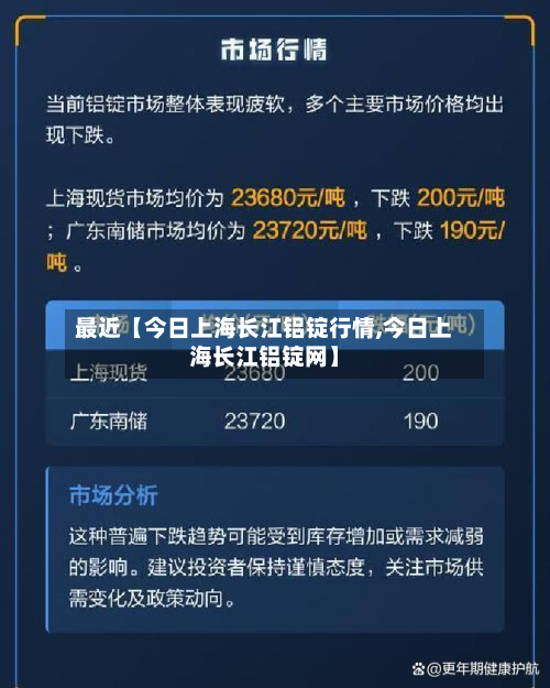 最近【今日上海长江铝锭行情,今日上海长江铝锭网】