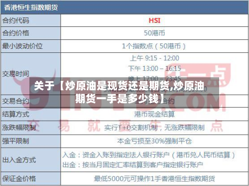 关于【炒原油是现货还是期货,炒原油期货一手是多少钱】