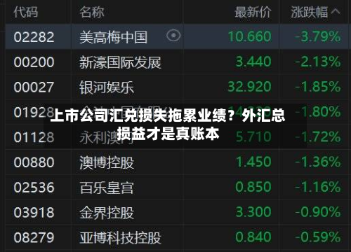 上市公司汇兑损失拖累业绩？外汇总损益才是真账本