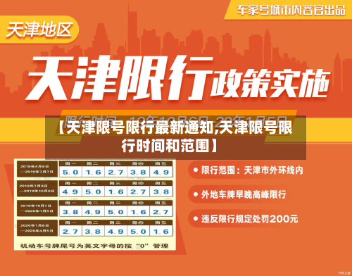 【天津限号限行最新通知,天津限号限行时间和范围】