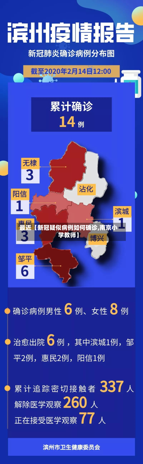 最近【新冠疑似病例如何确诊,南京小学教师】