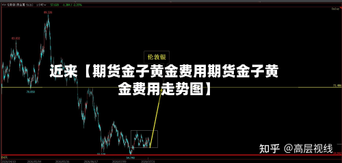 近来【期货金子黄金费用期货金子黄金费用走势图】