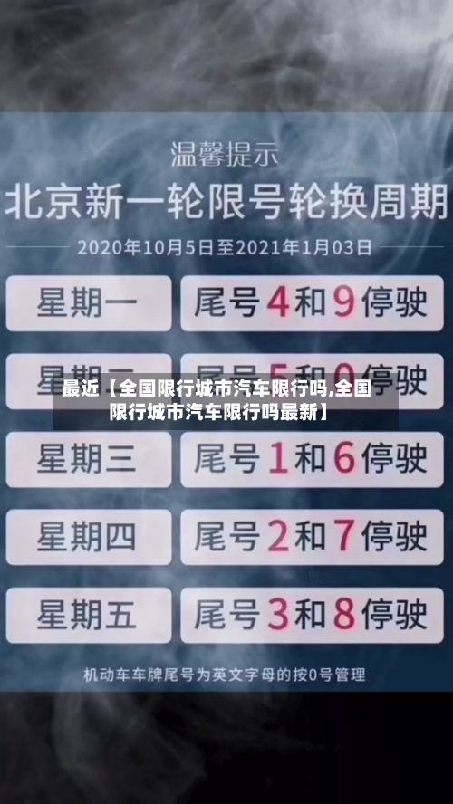 最近【全国限行城市汽车限行吗,全国限行城市汽车限行吗最新】