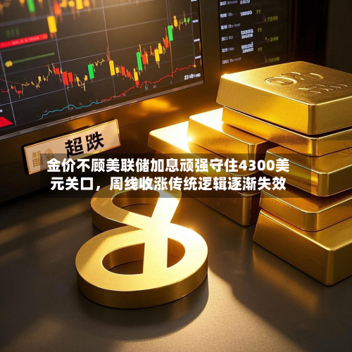 金价不顾美联储加息顽强守住4300美元关口，周线收涨传统逻辑逐渐失效-第1张图片