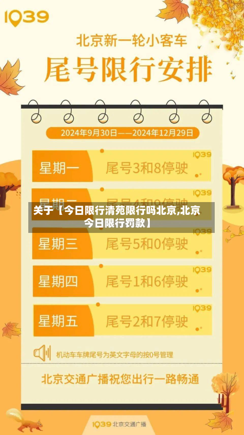 关于【今日限行清苑限行吗北京,北京今日限行罚款】
