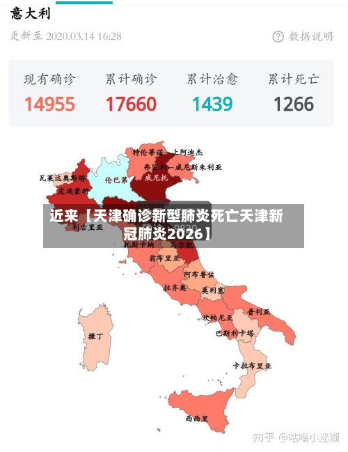 近来【天津确诊新型肺炎死亡天津新冠肺炎2026】-第1张图片