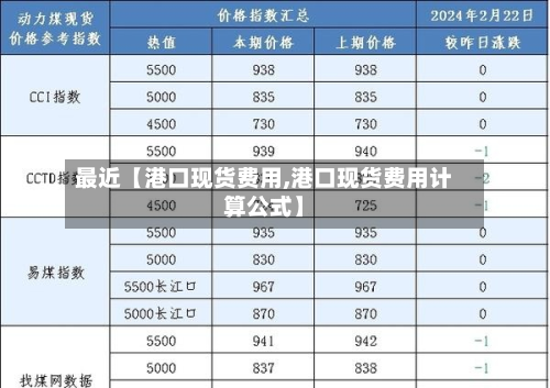 最近【港口现货费用,港口现货费用计算公式】-第1张图片