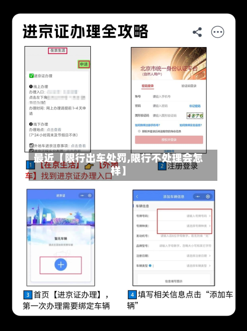 最近【限行出车处罚,限行不处理会怎样】-第1张图片