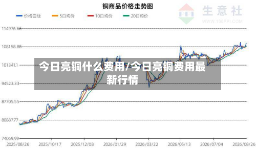 今日亮铜什么费用/今日亮铜费用最新行情-第1张图片