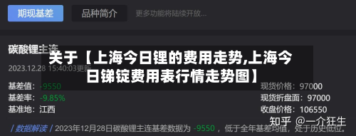 关于【上海今日锂的费用走势,上海今日锑锭费用表行情走势图】-第1张图片