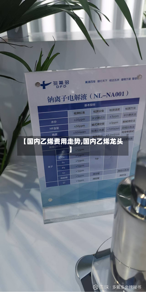 【国内乙烯费用走势,国内乙烯龙头】-第1张图片