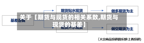 关于【期货与现货的相关系数,期货与现货的基差】-第1张图片