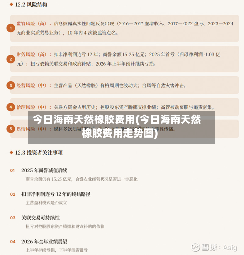 今日海南天然橡胶费用(今日海南天然橡胶费用走势图)