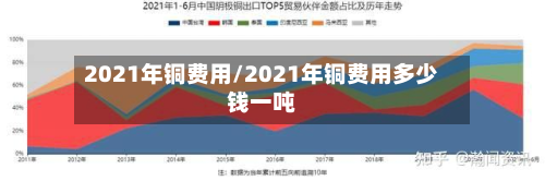 2021年铜费用/2021年铜费用多少钱一吨