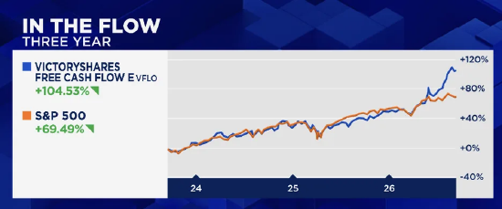AI的青春时代已经落幕	，这对投资者意味着什么